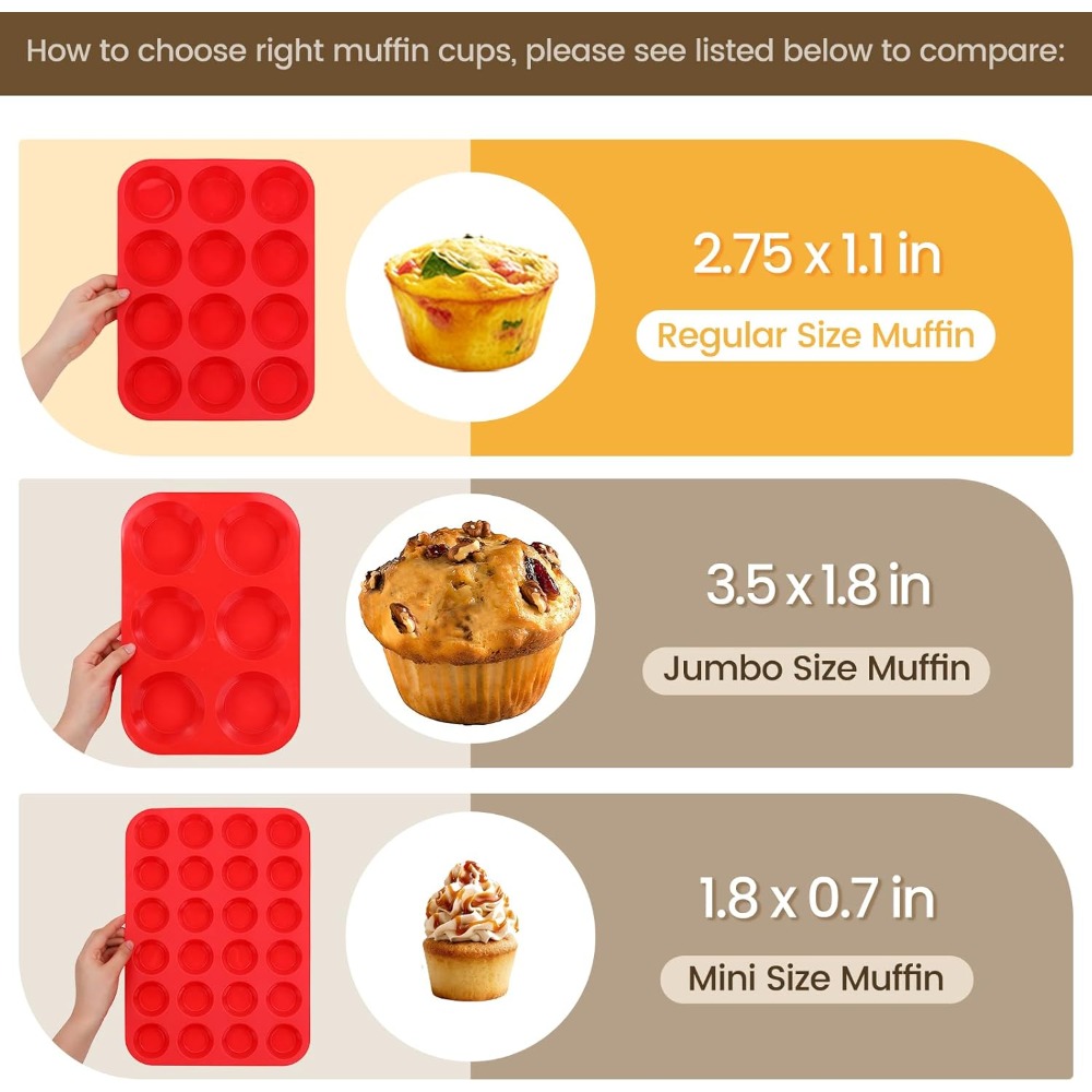 Forma de Silicone para Muffins - Muffin Tin Nonstick avaliação e preço