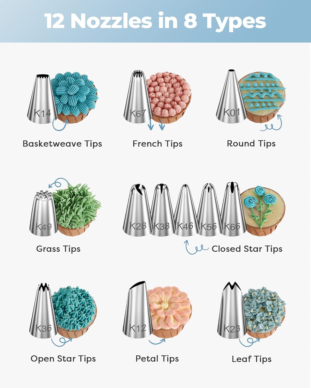 Tigela giratória para bolo, su - Offset Spatula Set avaliação e preço